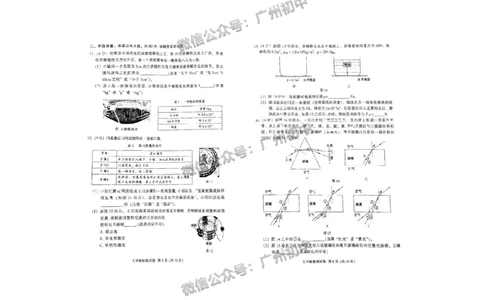 2025越秀区中考一模物理试题_广州九上月考+期中+期末+一模二模+中考真题_广州2025年中考一模_2025年11区中考一模_越秀区