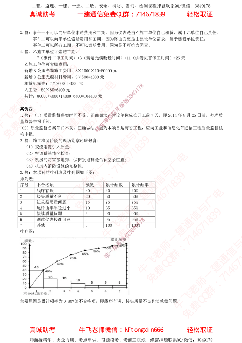 2018年一建通信真题解析（广东海南）_2026年一级建造师_2026年一建通信_2025年一建通信SVIP_02-基础精讲✿高端面授✿深度强化_11-通信《直播精讲班》牛飞SMR推荐
