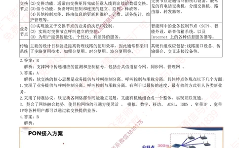 2018年一建通信真题解析（广东海南）_2026年一级建造师_2026年一建通信_2025年一建通信SVIP_02-基础精讲✿高端面授✿深度强化_11-通信《直播精讲班》牛飞SMR推荐