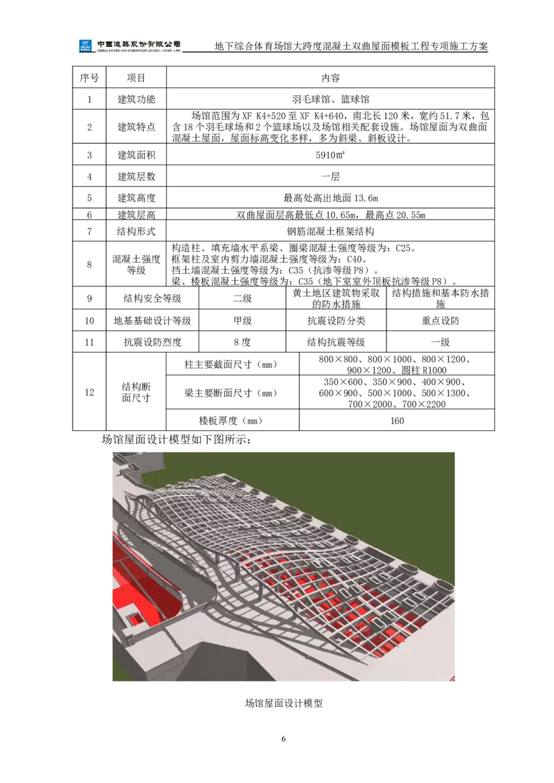 三等奖-地下综合体育场馆大跨度混凝土双曲屋面模板工程专项施工方案-西北公司_2021-2023年优秀施组方案_施工方案_地下综合体育场馆大跨度混凝土双曲屋面模板工程专项施工方案