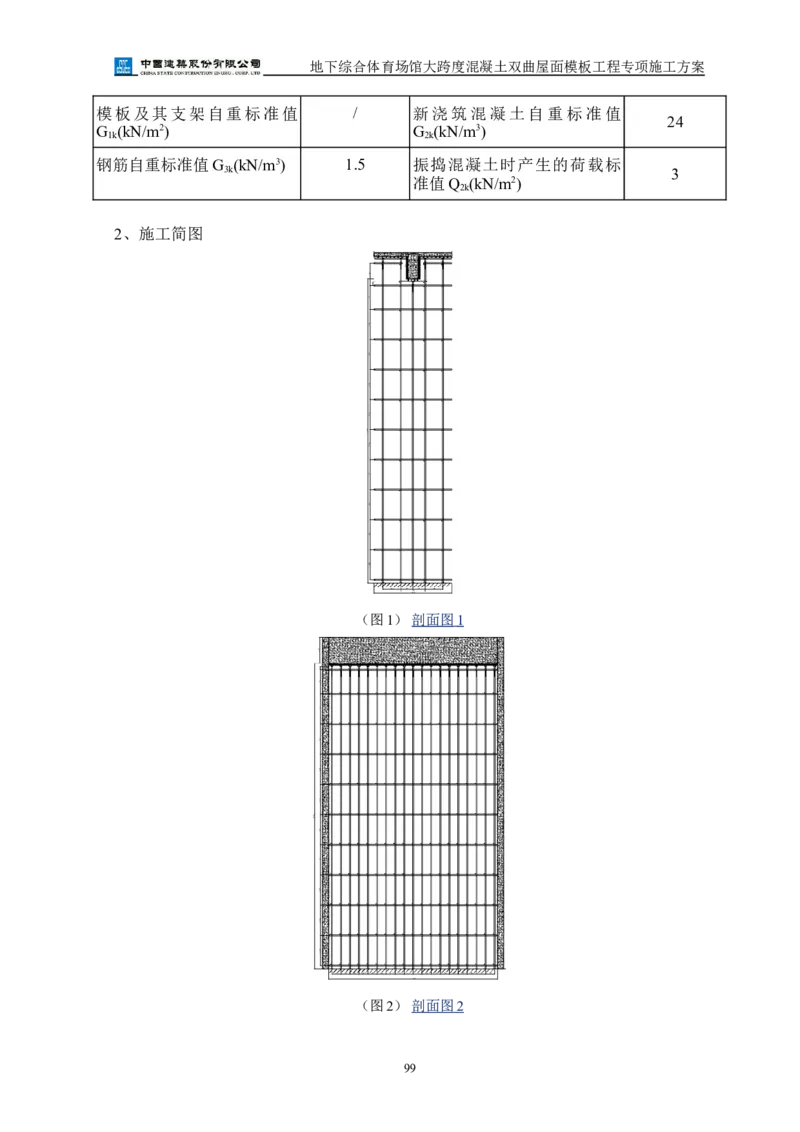 三等奖-地下综合体育场馆大跨度混凝土双曲屋面模板工程专项施工方案-西北公司_2021-2023年优秀施组方案_施工方案_地下综合体育场馆大跨度混凝土双曲屋面模板工程专项施工方案