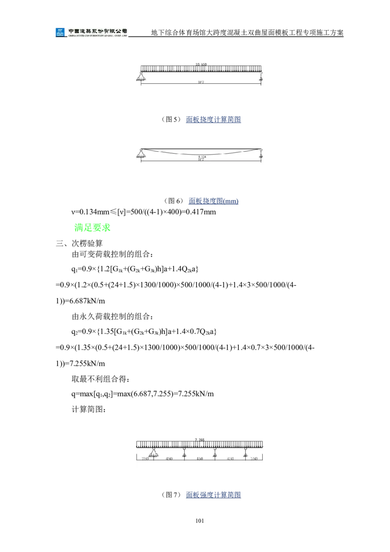 三等奖-地下综合体育场馆大跨度混凝土双曲屋面模板工程专项施工方案-西北公司_2021-2023年优秀施组方案_施工方案_地下综合体育场馆大跨度混凝土双曲屋面模板工程专项施工方案