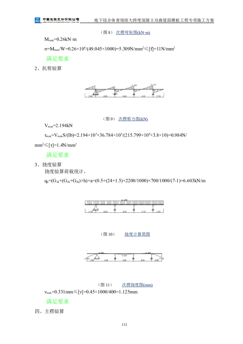 三等奖-地下综合体育场馆大跨度混凝土双曲屋面模板工程专项施工方案-西北公司_2021-2023年优秀施组方案_施工方案_地下综合体育场馆大跨度混凝土双曲屋面模板工程专项施工方案