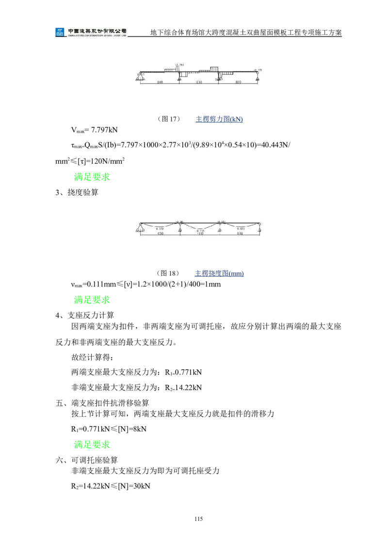 三等奖-地下综合体育场馆大跨度混凝土双曲屋面模板工程专项施工方案-西北公司_2021-2023年优秀施组方案_施工方案_地下综合体育场馆大跨度混凝土双曲屋面模板工程专项施工方案