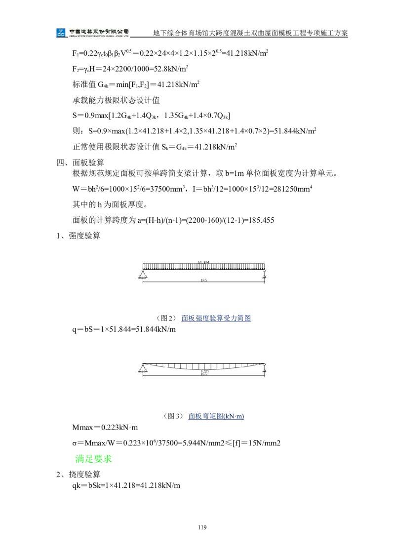 三等奖-地下综合体育场馆大跨度混凝土双曲屋面模板工程专项施工方案-西北公司_2021-2023年优秀施组方案_施工方案_地下综合体育场馆大跨度混凝土双曲屋面模板工程专项施工方案