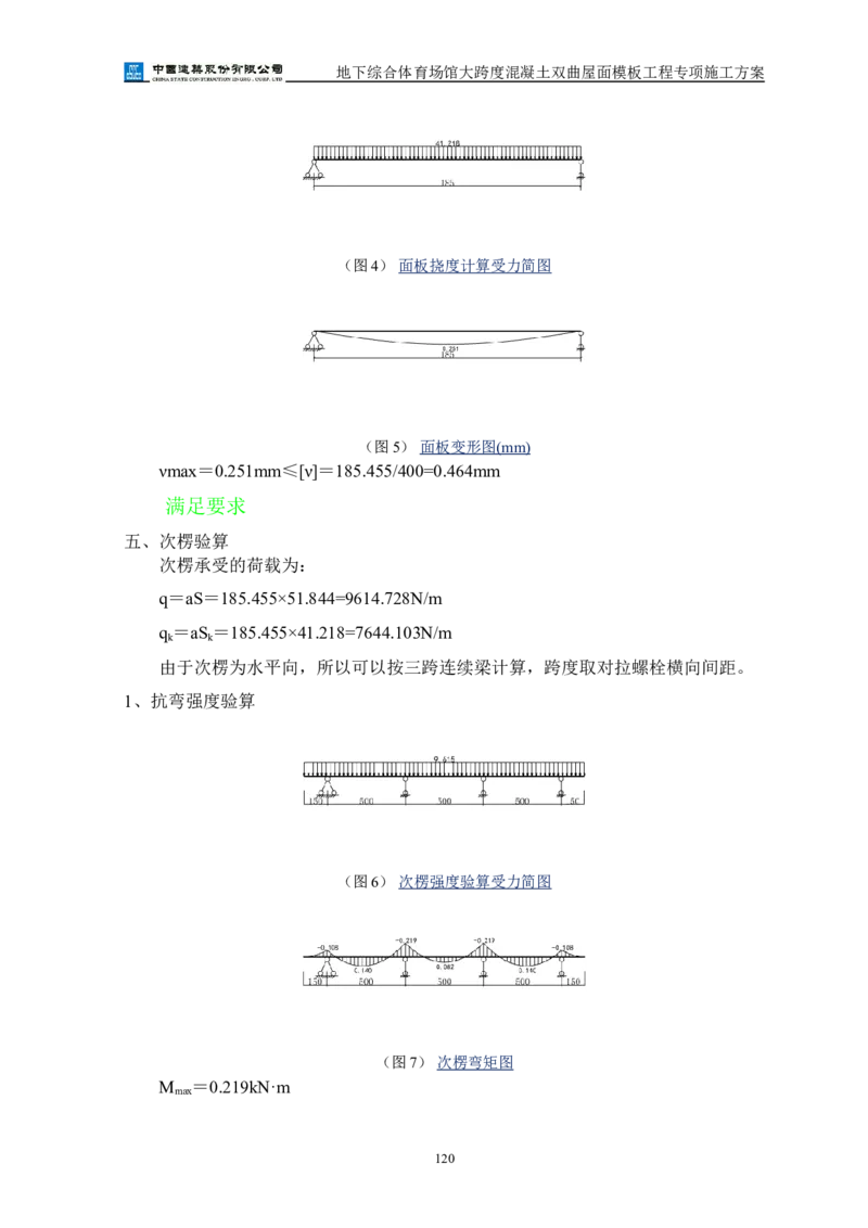 三等奖-地下综合体育场馆大跨度混凝土双曲屋面模板工程专项施工方案-西北公司_2021-2023年优秀施组方案_施工方案_地下综合体育场馆大跨度混凝土双曲屋面模板工程专项施工方案