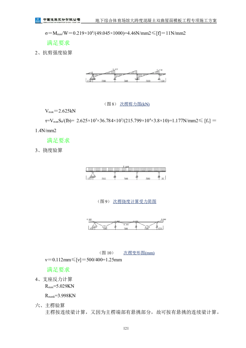 三等奖-地下综合体育场馆大跨度混凝土双曲屋面模板工程专项施工方案-西北公司_2021-2023年优秀施组方案_施工方案_地下综合体育场馆大跨度混凝土双曲屋面模板工程专项施工方案