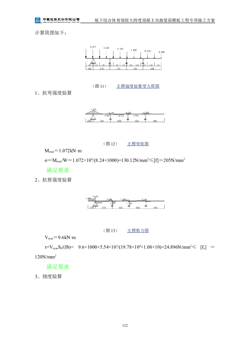 三等奖-地下综合体育场馆大跨度混凝土双曲屋面模板工程专项施工方案-西北公司_2021-2023年优秀施组方案_施工方案_地下综合体育场馆大跨度混凝土双曲屋面模板工程专项施工方案