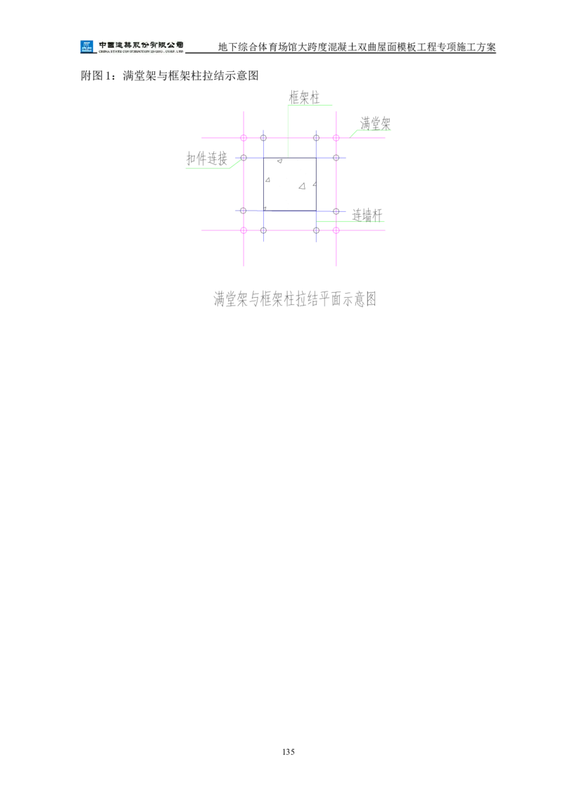 三等奖-地下综合体育场馆大跨度混凝土双曲屋面模板工程专项施工方案-西北公司_2021-2023年优秀施组方案_施工方案_地下综合体育场馆大跨度混凝土双曲屋面模板工程专项施工方案