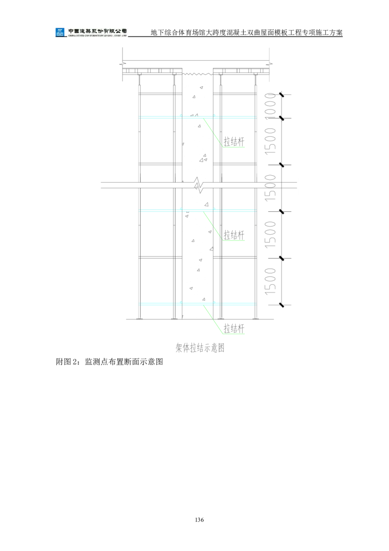 三等奖-地下综合体育场馆大跨度混凝土双曲屋面模板工程专项施工方案-西北公司_2021-2023年优秀施组方案_施工方案_地下综合体育场馆大跨度混凝土双曲屋面模板工程专项施工方案