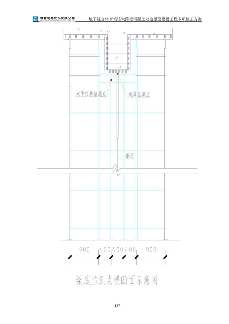 三等奖-地下综合体育场馆大跨度混凝土双曲屋面模板工程专项施工方案-西北公司_2021-2023年优秀施组方案_施工方案_地下综合体育场馆大跨度混凝土双曲屋面模板工程专项施工方案