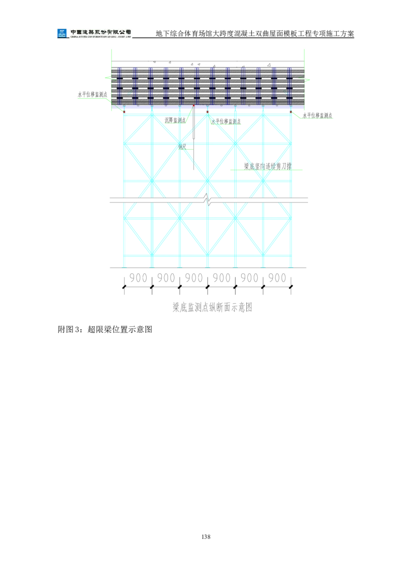 三等奖-地下综合体育场馆大跨度混凝土双曲屋面模板工程专项施工方案-西北公司_2021-2023年优秀施组方案_施工方案_地下综合体育场馆大跨度混凝土双曲屋面模板工程专项施工方案