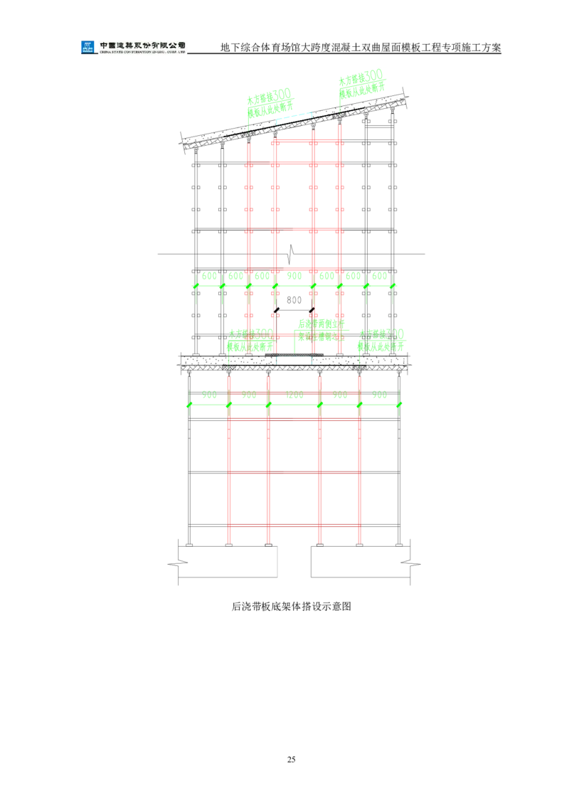 三等奖-地下综合体育场馆大跨度混凝土双曲屋面模板工程专项施工方案-西北公司_2021-2023年优秀施组方案_施工方案_地下综合体育场馆大跨度混凝土双曲屋面模板工程专项施工方案