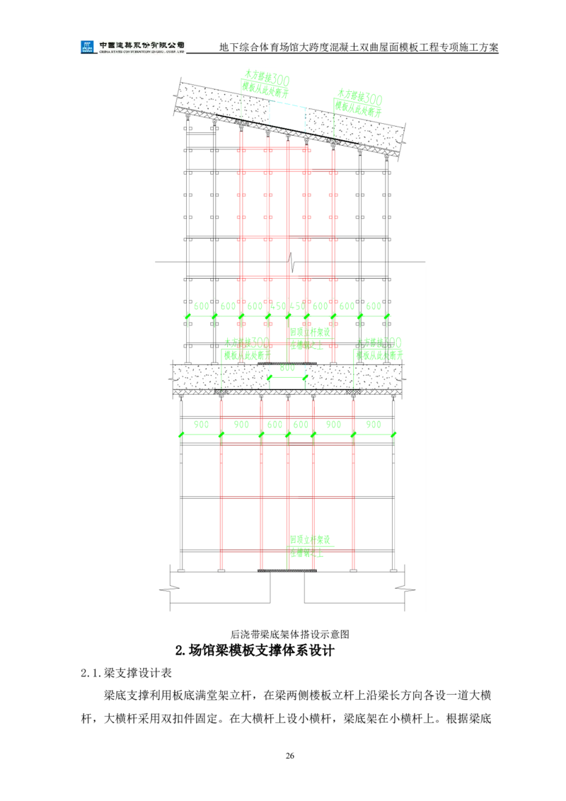 三等奖-地下综合体育场馆大跨度混凝土双曲屋面模板工程专项施工方案-西北公司_2021-2023年优秀施组方案_施工方案_地下综合体育场馆大跨度混凝土双曲屋面模板工程专项施工方案