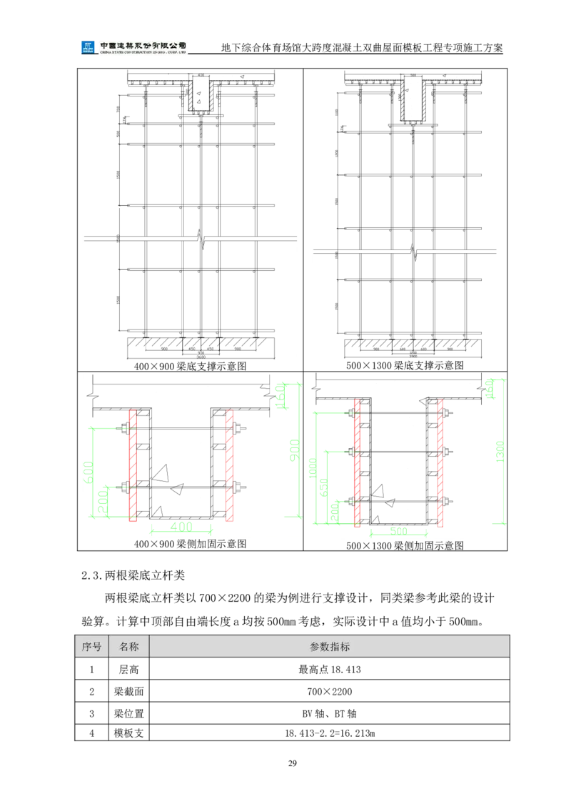 三等奖-地下综合体育场馆大跨度混凝土双曲屋面模板工程专项施工方案-西北公司_2021-2023年优秀施组方案_施工方案_地下综合体育场馆大跨度混凝土双曲屋面模板工程专项施工方案