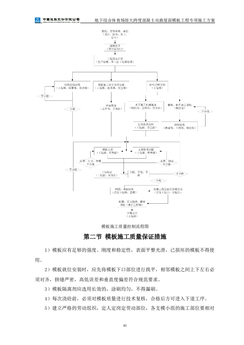三等奖-地下综合体育场馆大跨度混凝土双曲屋面模板工程专项施工方案-西北公司_2021-2023年优秀施组方案_施工方案_地下综合体育场馆大跨度混凝土双曲屋面模板工程专项施工方案
