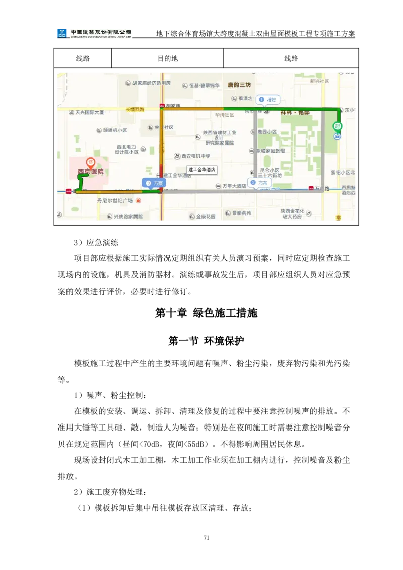 三等奖-地下综合体育场馆大跨度混凝土双曲屋面模板工程专项施工方案-西北公司_2021-2023年优秀施组方案_施工方案_地下综合体育场馆大跨度混凝土双曲屋面模板工程专项施工方案