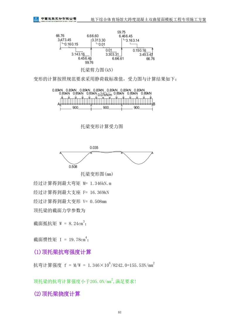三等奖-地下综合体育场馆大跨度混凝土双曲屋面模板工程专项施工方案-西北公司_2021-2023年优秀施组方案_施工方案_地下综合体育场馆大跨度混凝土双曲屋面模板工程专项施工方案