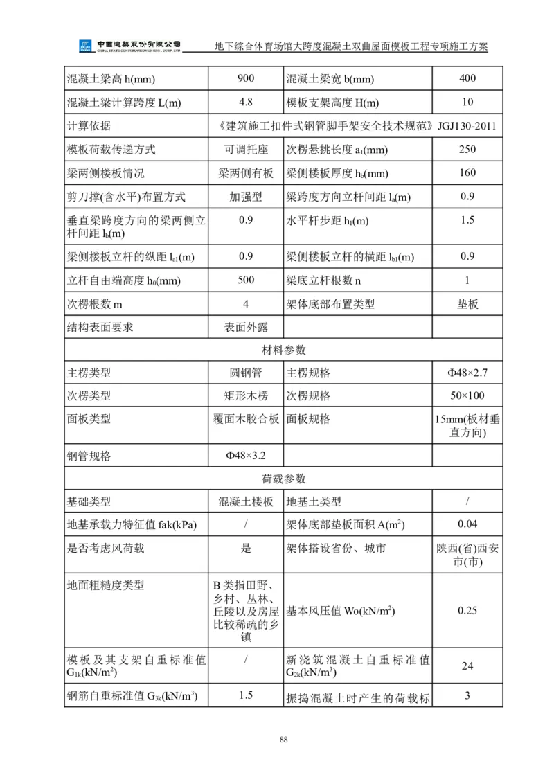 三等奖-地下综合体育场馆大跨度混凝土双曲屋面模板工程专项施工方案-西北公司_2021-2023年优秀施组方案_施工方案_地下综合体育场馆大跨度混凝土双曲屋面模板工程专项施工方案