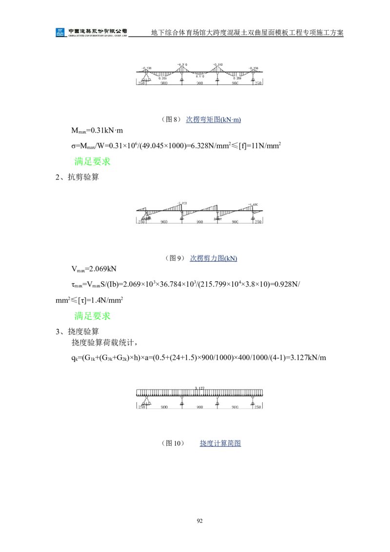 三等奖-地下综合体育场馆大跨度混凝土双曲屋面模板工程专项施工方案-西北公司_2021-2023年优秀施组方案_施工方案_地下综合体育场馆大跨度混凝土双曲屋面模板工程专项施工方案