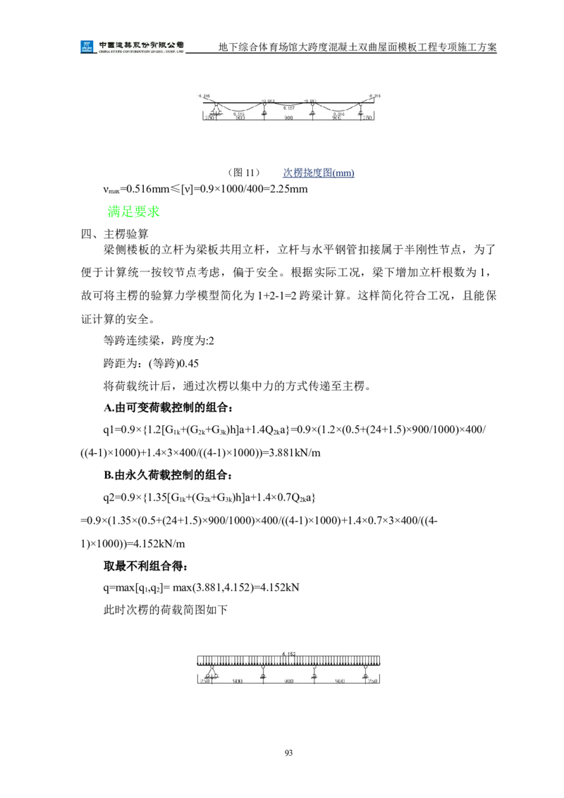 三等奖-地下综合体育场馆大跨度混凝土双曲屋面模板工程专项施工方案-西北公司_2021-2023年优秀施组方案_施工方案_地下综合体育场馆大跨度混凝土双曲屋面模板工程专项施工方案