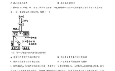 2023年高考历史试卷（海南）（空白卷）_历史历年高考真题_新&middot;PDF版2008-2025&middot;高考历史真题_历史（按省份分类）2008-2025_2008-2024&middot;（海南）历史高考真题