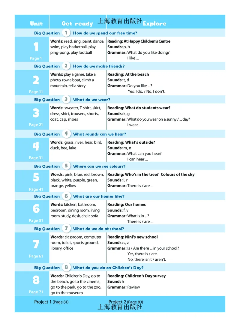 英语三下沪教版（2025春）_小学全网线上同款资料_2025春新增教材合集_小学英语（2025春新教材）