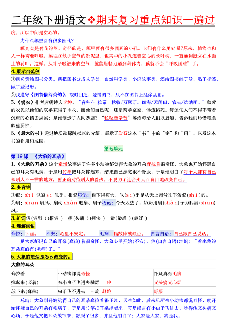 6.8期末复习重点知识一遍过二下语文_二年级上下册资料_二年级下册小红书同款资料_二下语文_二下语文