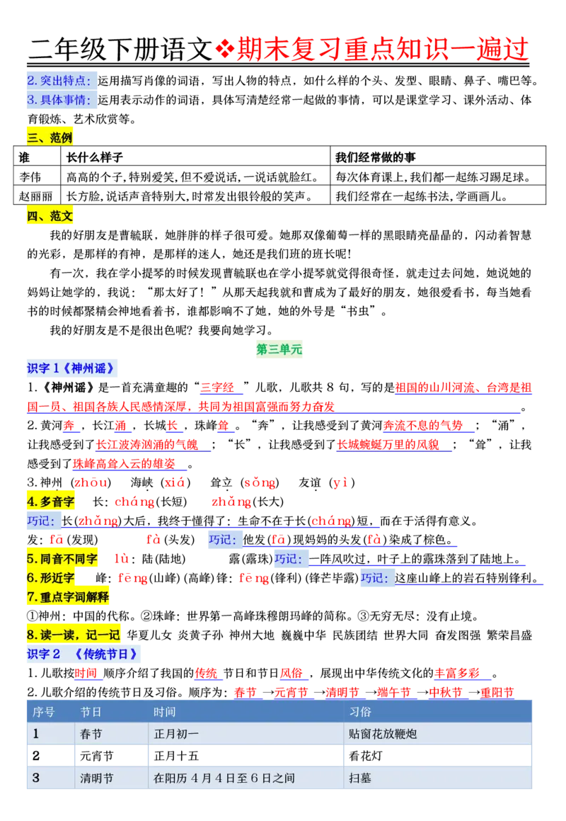 6.8期末复习重点知识一遍过二下语文_二年级上下册资料_二年级下册小红书同款资料_二下语文_二下语文