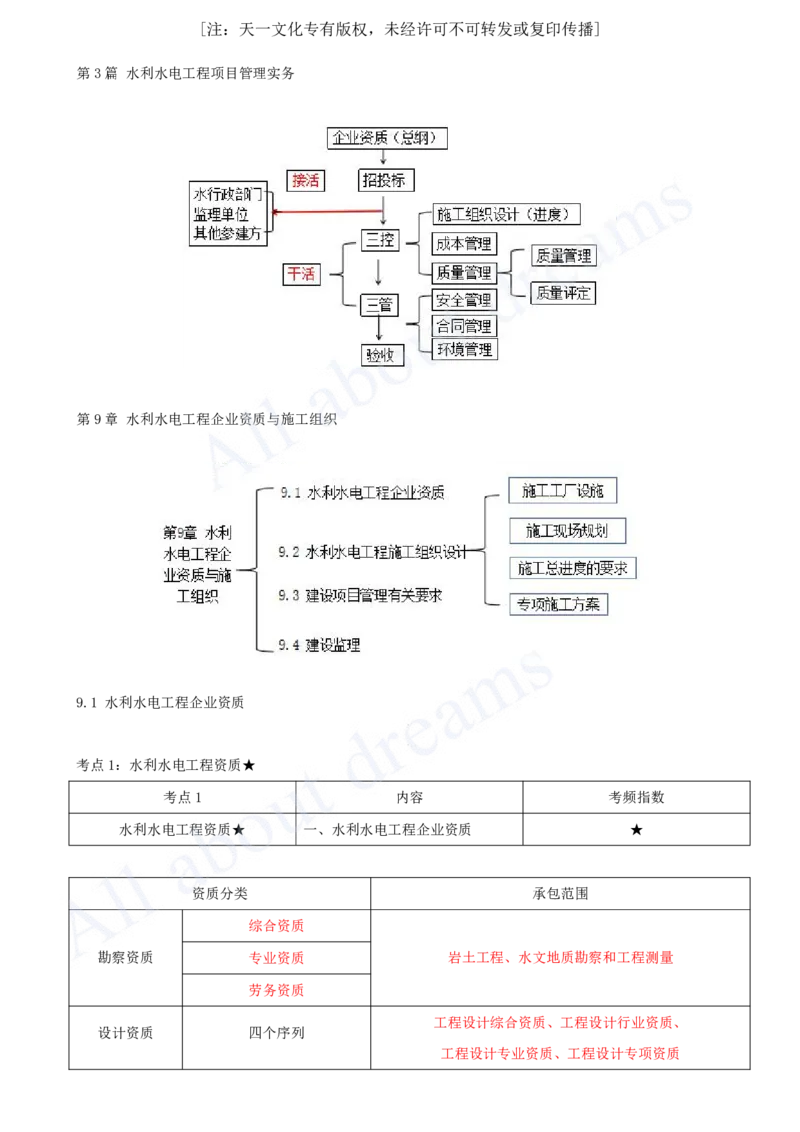2025-25-第3篇-第9章-9.1-水利水电工程企业资质_2026年一级建造师_2026年一建水利_2025年一建水利SVIP_02-基础精讲✿高端面授✿深度强化_12-水利《天一精讲班》李想、王欣KL_王欣
