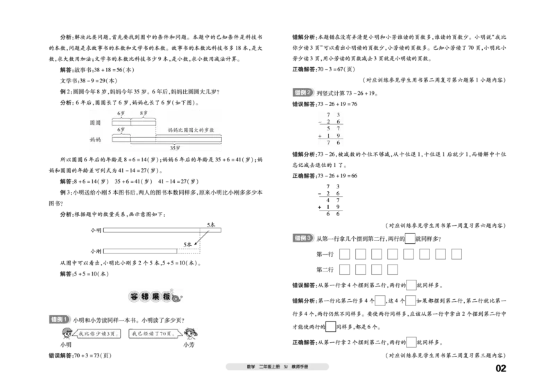 《全品考前梳理》数学2年级上册（SJ）_二年级上下册资料_小学二年级学习资料-25年更新版_2-03、小学二年级数学上册_2-3-2、练习题、作业、试题、试卷_苏教版_电子册类