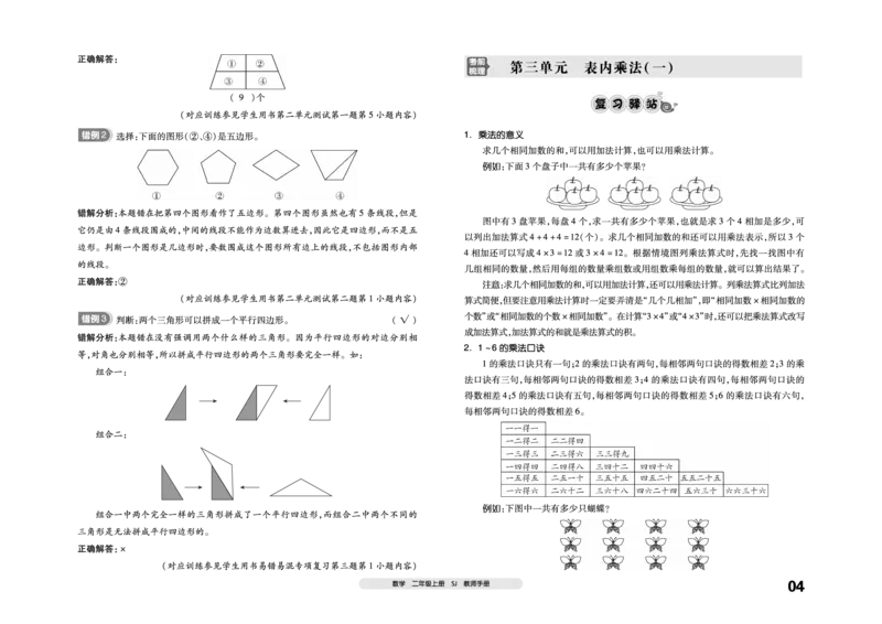 《全品考前梳理》数学2年级上册（SJ）_二年级上下册资料_小学二年级学习资料-25年更新版_2-03、小学二年级数学上册_2-3-2、练习题、作业、试题、试卷_苏教版_电子册类