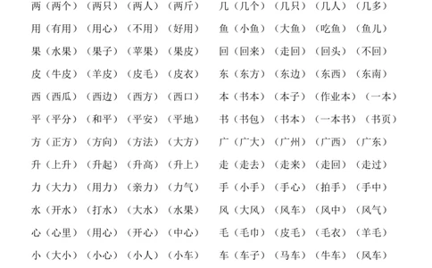 一上语文组词练习题墨熠教育官方旗舰店_一年级语文上册（统编版）_老课标资料_教学视频_第一套_009-试题试卷word版可下载打印_人教版一年级语文上册词语扩充练习题