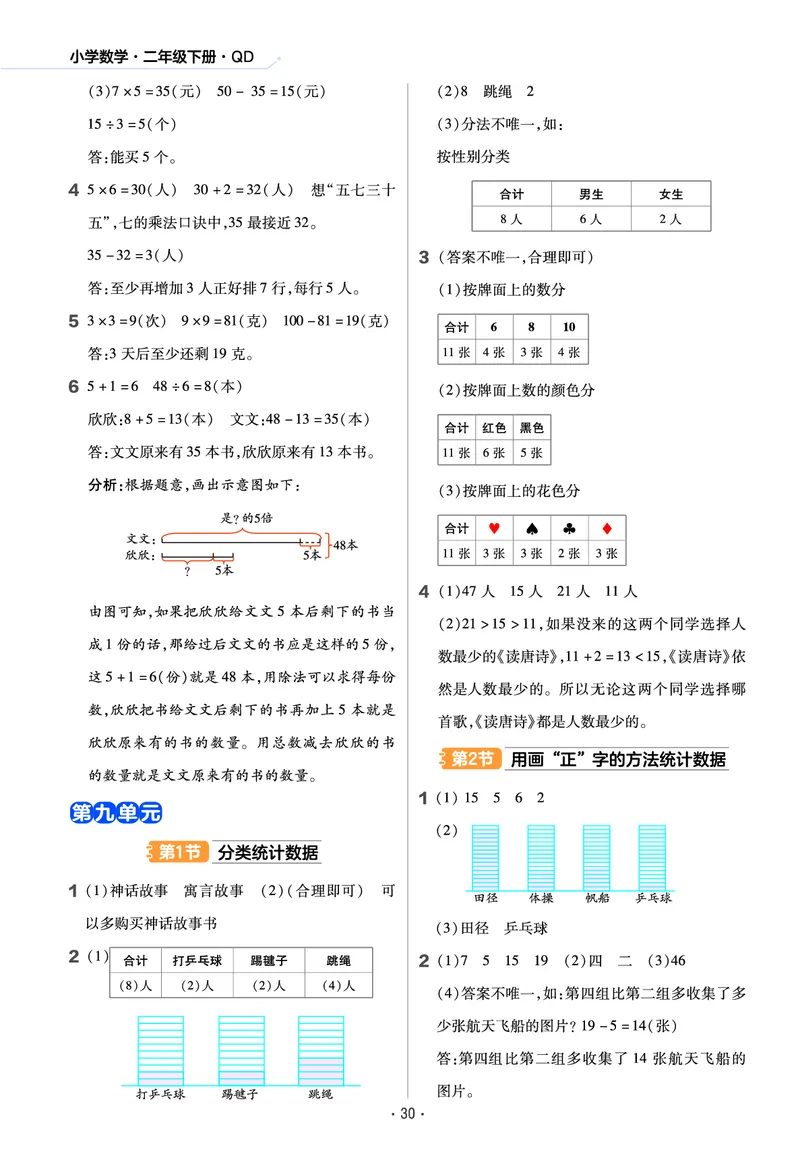 《作业帮》数学2年级下册（54QD）_二年级上下册资料_小学二年级学习资料-25年更新版_2-04、小学二年级数学下册_2-4-2、练习题、作业、试题、试卷_青岛54_电子册类