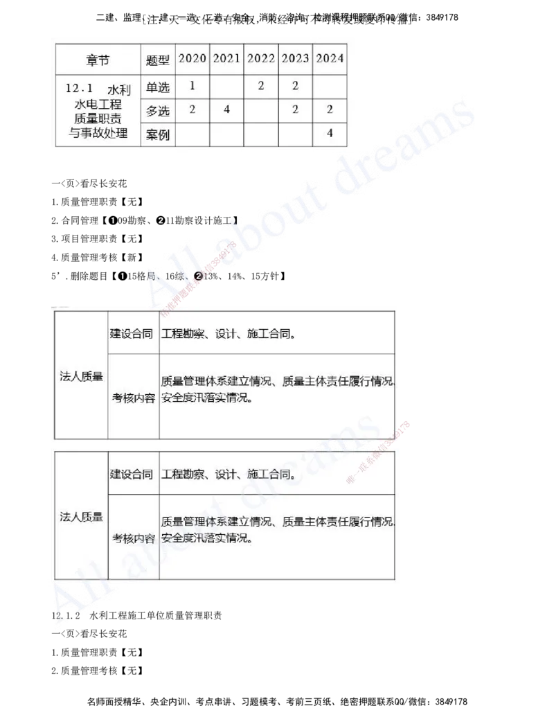 2025-19-第三篇-第11、12章-施工进度管理、施工质量管理_2026年一级建造师_2026年一建水利_2025年一建水利SVIP_04-冲刺串讲✿考点强化✿小灶集训_讲义