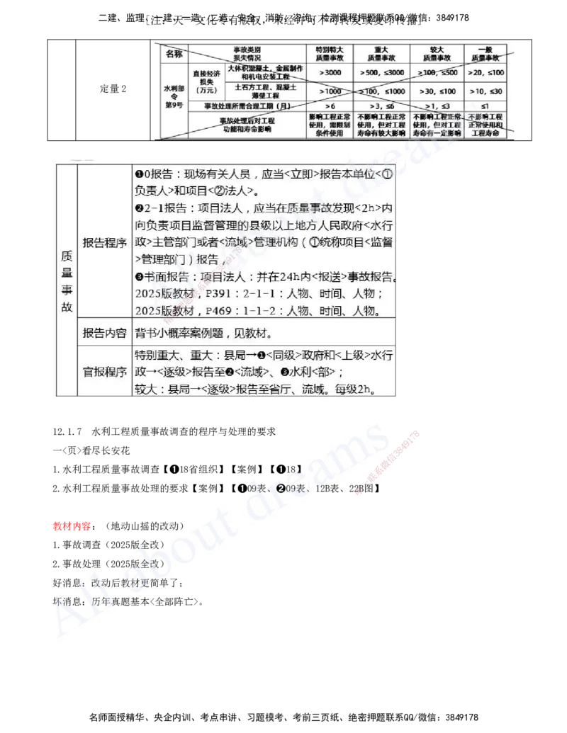 2025-19-第三篇-第11、12章-施工进度管理、施工质量管理_2026年一级建造师_2026年一建水利_2025年一建水利SVIP_04-冲刺串讲✿考点强化✿小灶集训_讲义