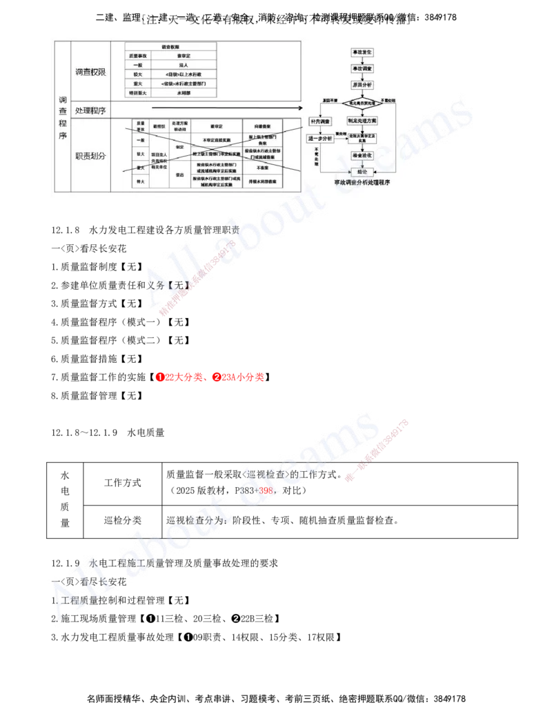 2025-19-第三篇-第11、12章-施工进度管理、施工质量管理_2026年一级建造师_2026年一建水利_2025年一建水利SVIP_04-冲刺串讲✿考点强化✿小灶集训_讲义