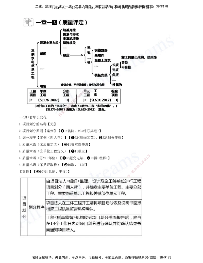 2025-19-第三篇-第11、12章-施工进度管理、施工质量管理_2026年一级建造师_2026年一建水利_2025年一建水利SVIP_04-冲刺串讲✿考点强化✿小灶集训_讲义