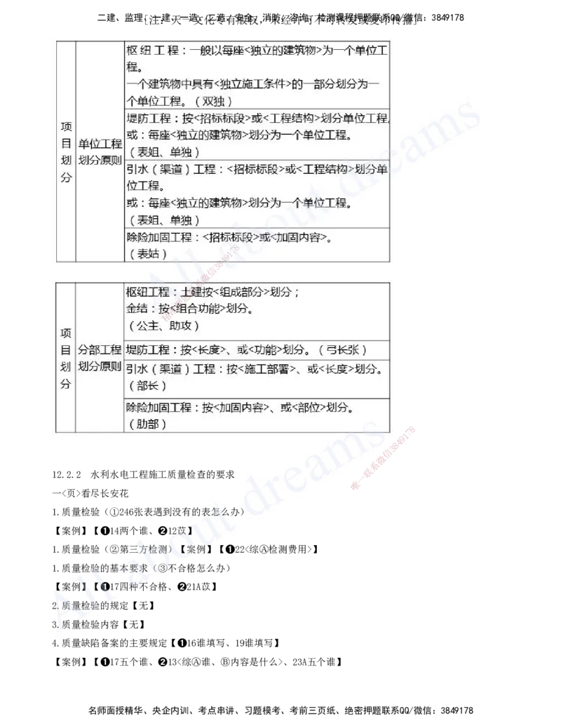 2025-19-第三篇-第11、12章-施工进度管理、施工质量管理_2026年一级建造师_2026年一建水利_2025年一建水利SVIP_04-冲刺串讲✿考点强化✿小灶集训_讲义