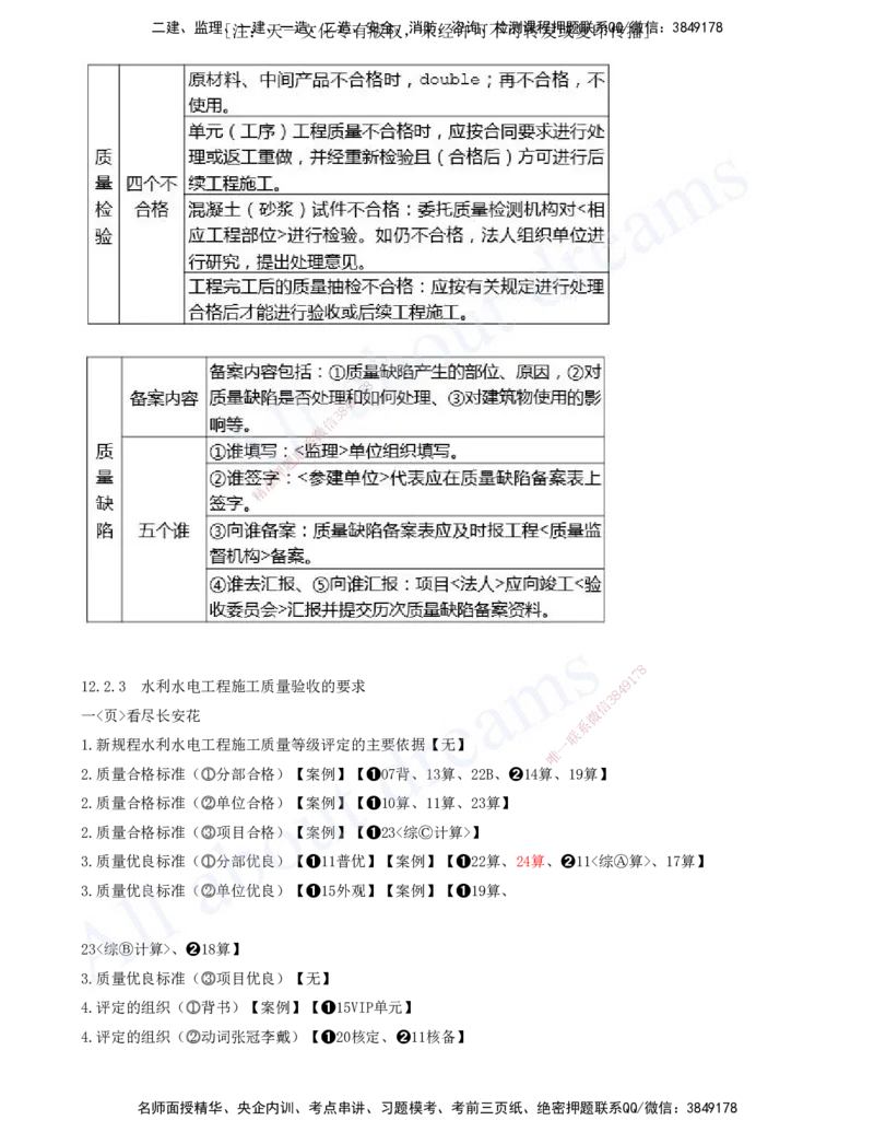 2025-19-第三篇-第11、12章-施工进度管理、施工质量管理_2026年一级建造师_2026年一建水利_2025年一建水利SVIP_04-冲刺串讲✿考点强化✿小灶集训_讲义