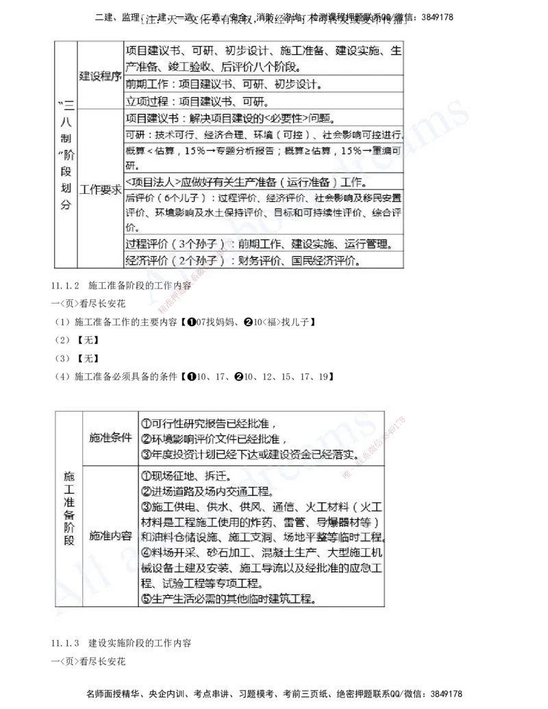 2025-19-第三篇-第11、12章-施工进度管理、施工质量管理_2026年一级建造师_2026年一建水利_2025年一建水利SVIP_04-冲刺串讲✿考点强化✿小灶集训_讲义