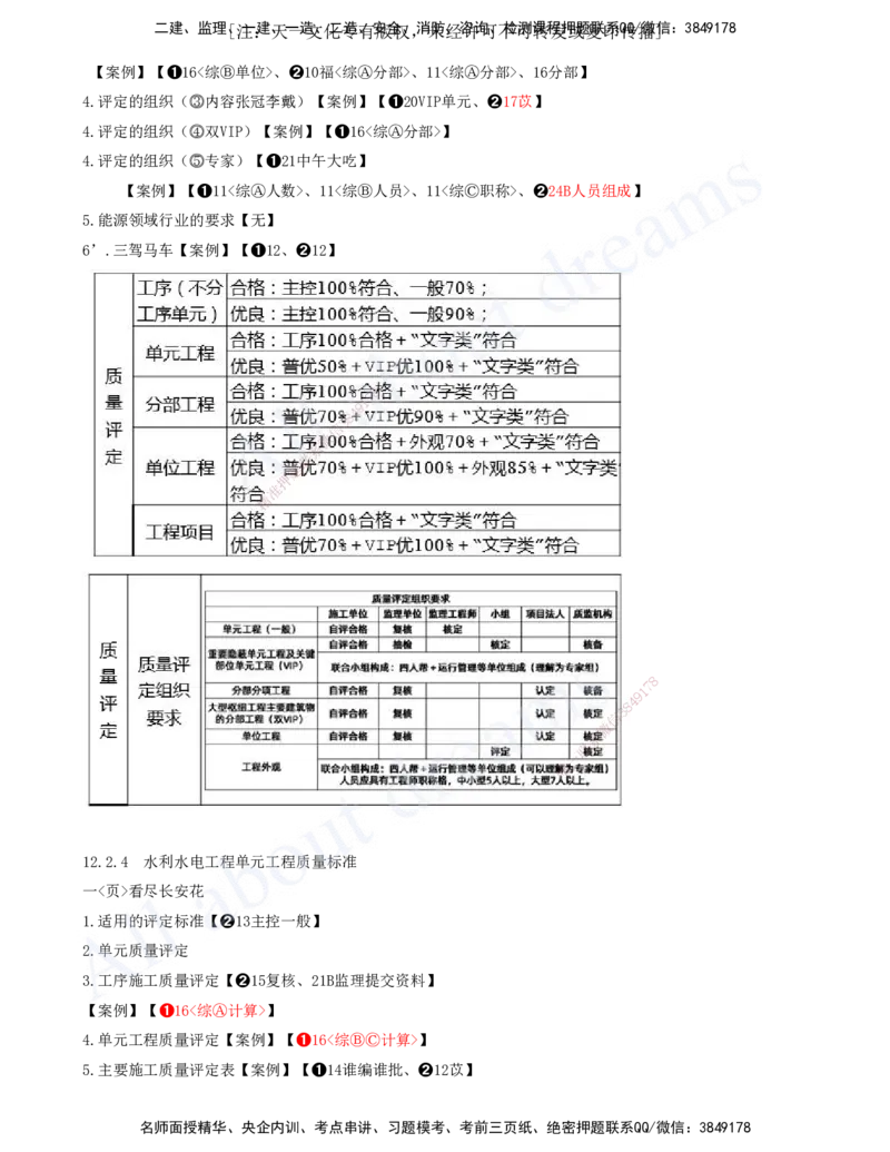 2025-19-第三篇-第11、12章-施工进度管理、施工质量管理_2026年一级建造师_2026年一建水利_2025年一建水利SVIP_04-冲刺串讲✿考点强化✿小灶集训_讲义