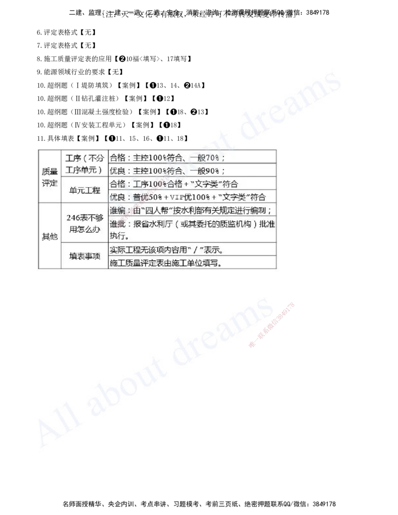 2025-19-第三篇-第11、12章-施工进度管理、施工质量管理_2026年一级建造师_2026年一建水利_2025年一建水利SVIP_04-冲刺串讲✿考点强化✿小灶集训_讲义