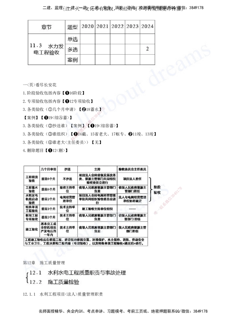 2025-19-第三篇-第11、12章-施工进度管理、施工质量管理_2026年一级建造师_2026年一建水利_2025年一建水利SVIP_04-冲刺串讲✿考点强化✿小灶集训_讲义