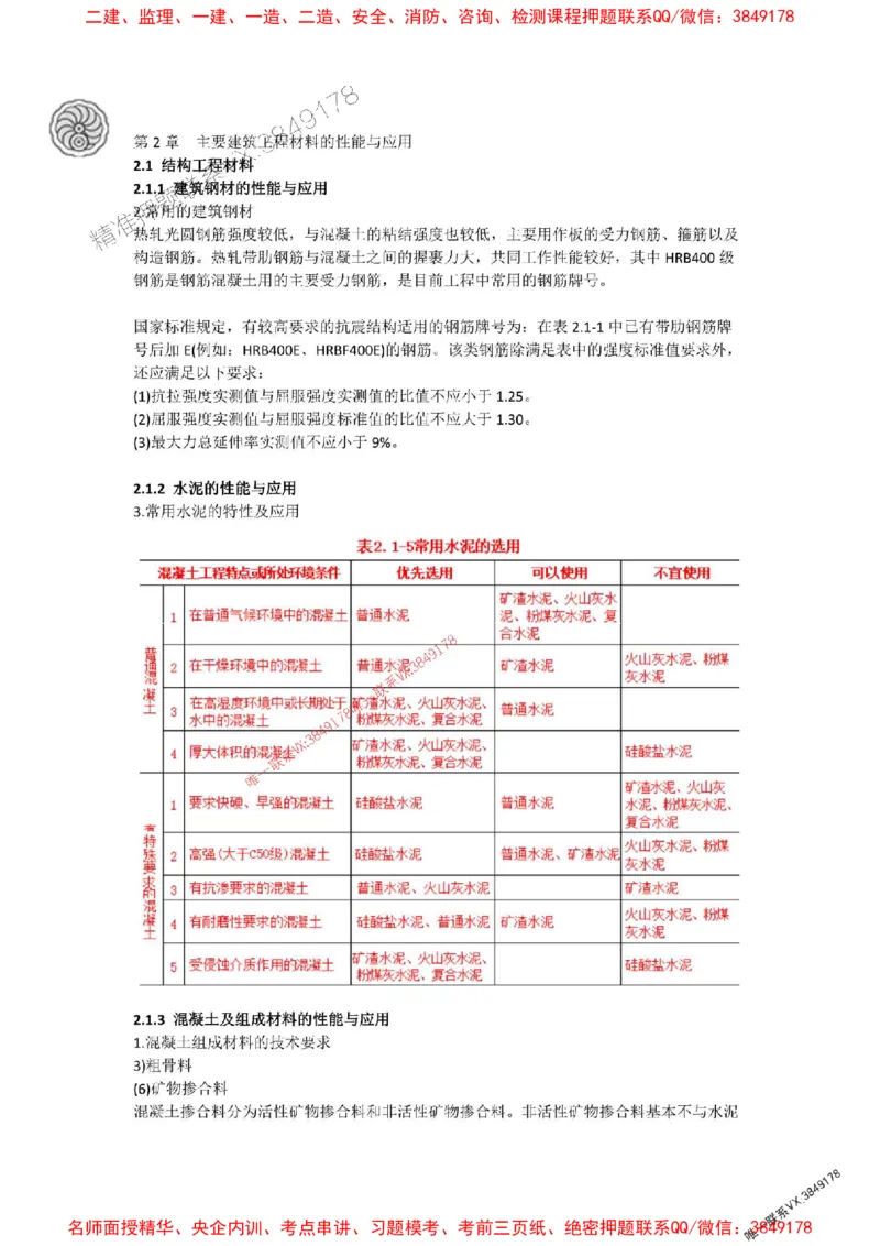 2025-2-周超-考前密训（二）_1_2026年一级建造师_2026年一建建筑_2025年一建建筑SVIP_05-考前密训✿央企特训✿机构普押_50-建筑《考前密训+建造师晋级之路》周超
