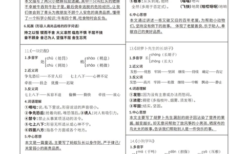 8.28课课贴-三年级上册每课重点书贴每课生字组词认读剪下贴在每课空白处(1)_三年级上下册资料_三年级上册小红书同款资料_三年级(1)