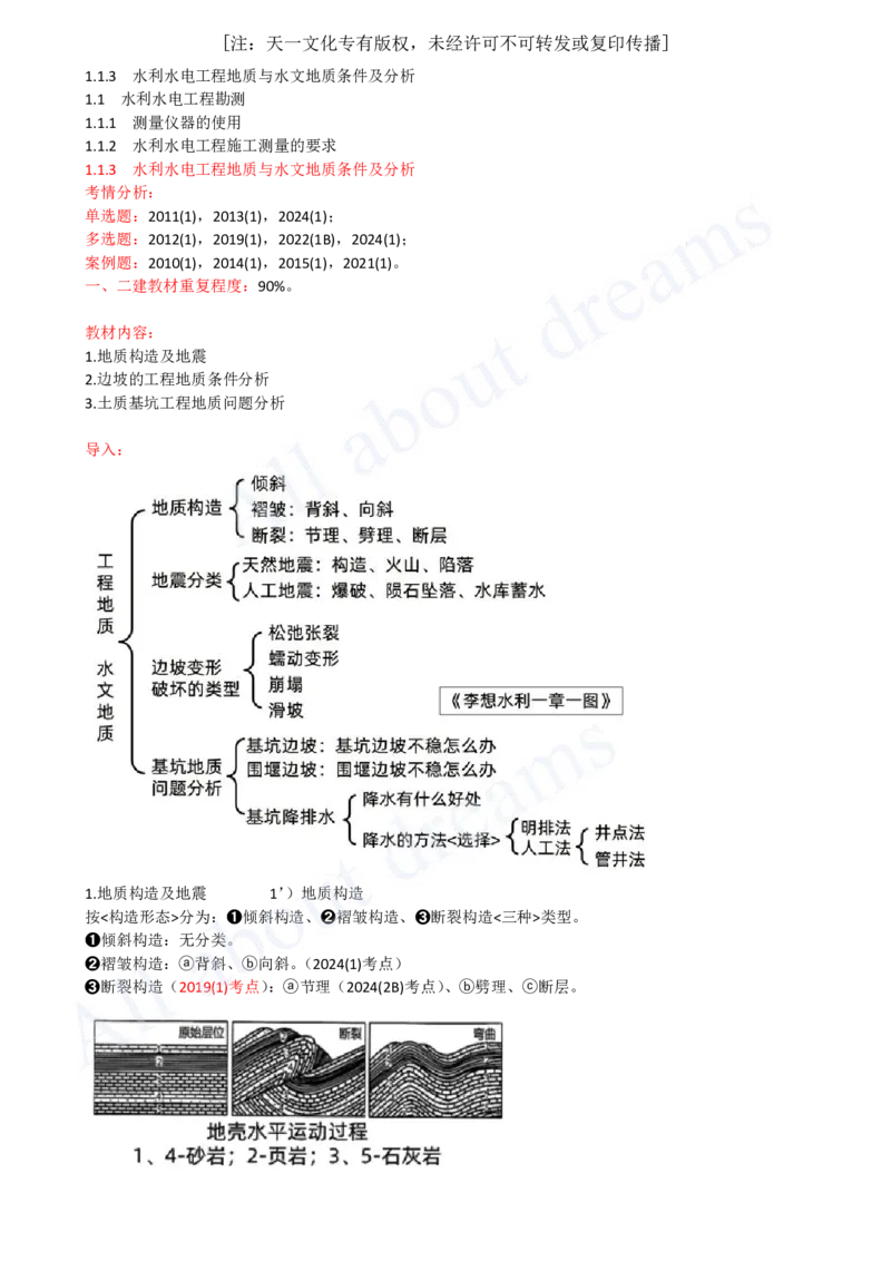 2025-05-第1篇-第1章-1.1-水利水电工程勘测（五）_2026年一级建造师_2026年一建水利_2025年一建水利SVIP_02-基础精讲✿高端面授✿深度强化_12-水利《天一精讲班》李想KL_讲义