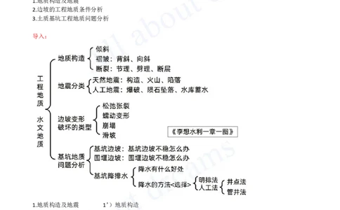 2025-05-第1篇-第1章-1.1-水利水电工程勘测（五）_2026年一级建造师_2026年一建水利_2025年一建水利SVIP_02-基础精讲✿高端面授✿深度强化_12-水利《天一精讲班》李想KL_讲义