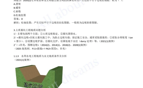 2025-05-第1篇-第1章-1.1-水利水电工程勘测（五）_2026年一级建造师_2026年一建水利_2025年一建水利SVIP_02-基础精讲✿高端面授✿深度强化_12-水利《天一精讲班》李想KL_讲义