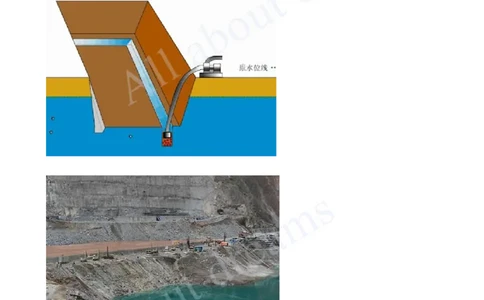 2025-05-第1篇-第1章-1.1-水利水电工程勘测（五）_2026年一级建造师_2026年一建水利_2025年一建水利SVIP_02-基础精讲✿高端面授✿深度强化_12-水利《天一精讲班》李想KL_讲义